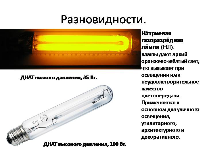 Автомобильная лампа дневного света