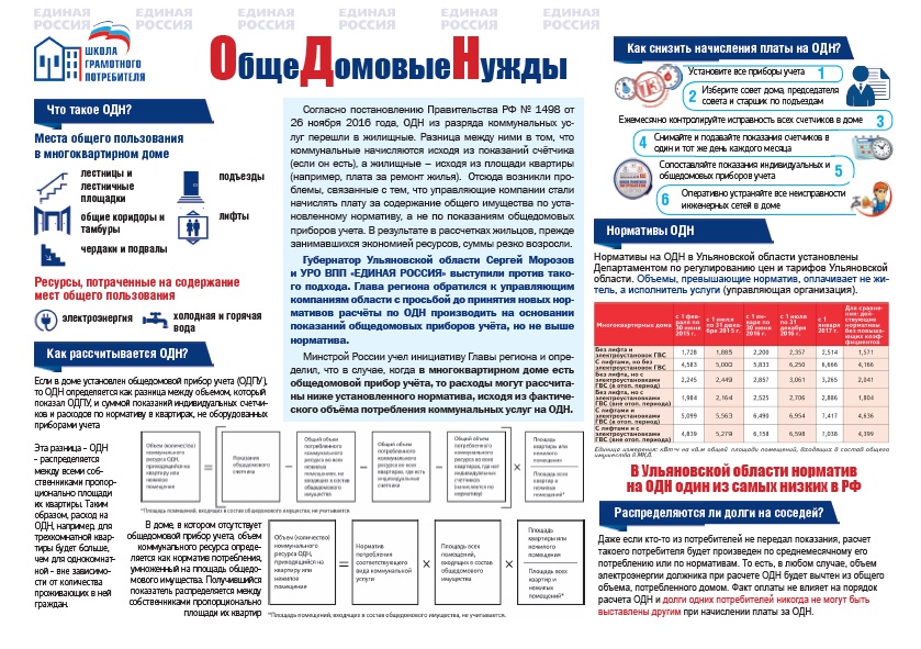 День одн картинки