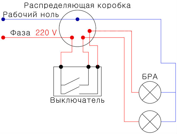 Схема подключения софитов