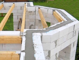 Строительство дома из пеноблоков: строим дом своими руками, рейтинг лучших производителей пеноблоков
