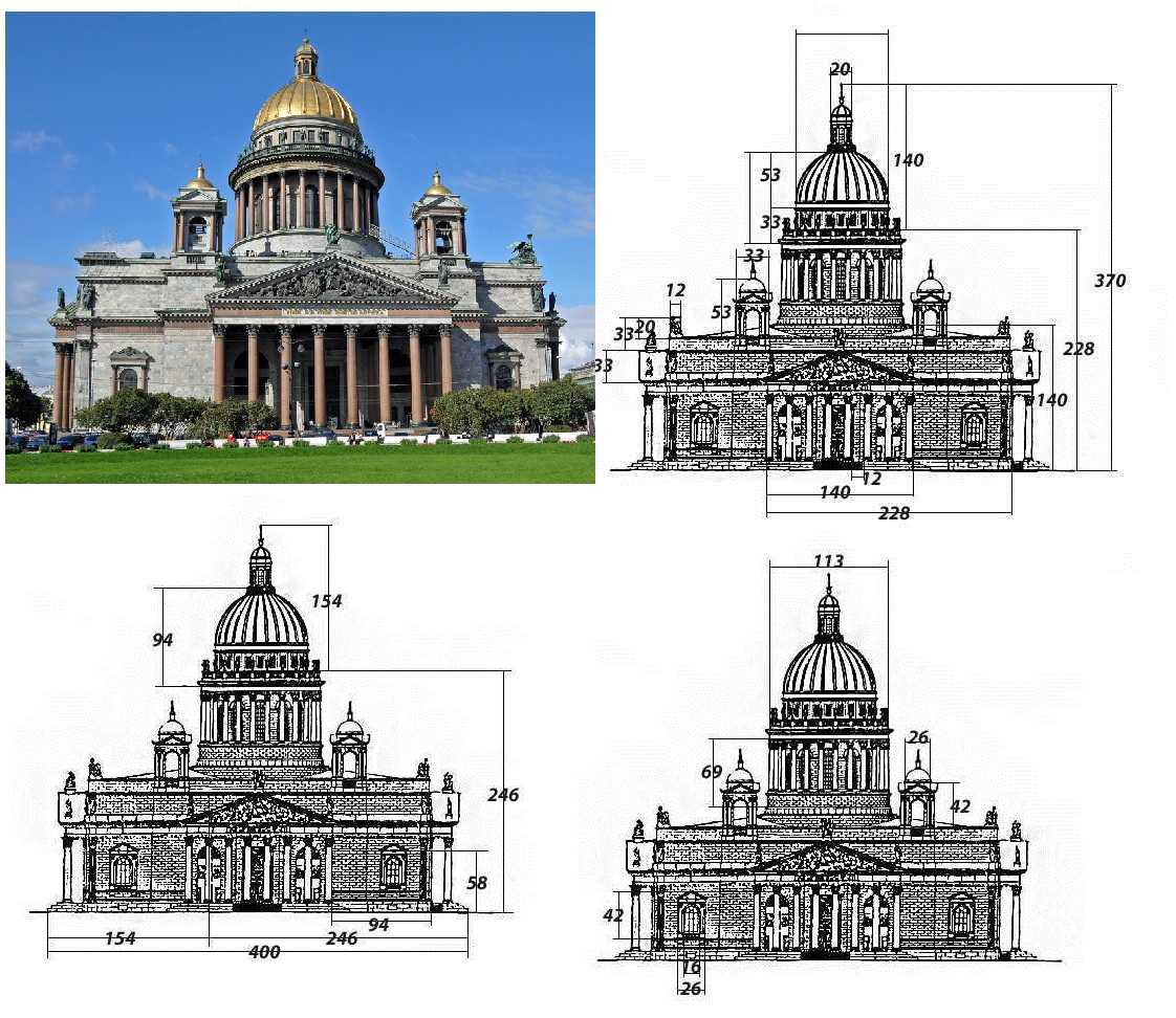 Золотое сечение в архитектуре кратко