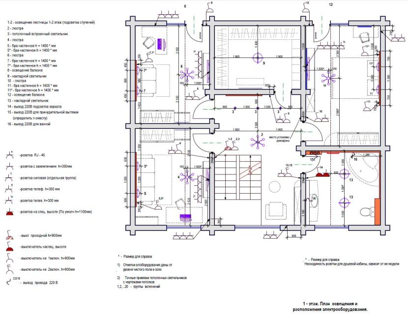 План разводки электрики
