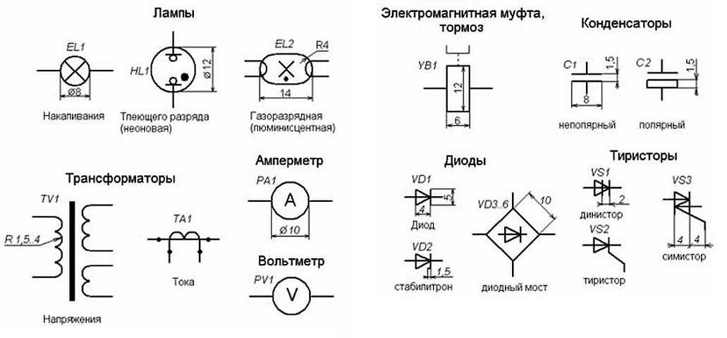 Диаметр на схеме