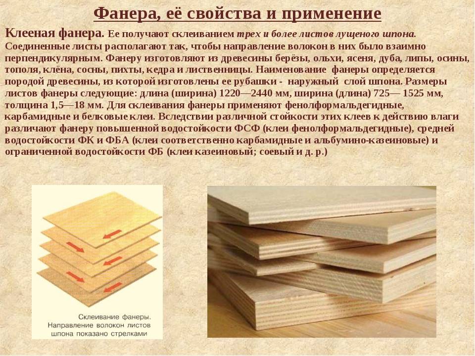 Древесно-волокнистые плиты (ДВП): что за материал, виды и применение