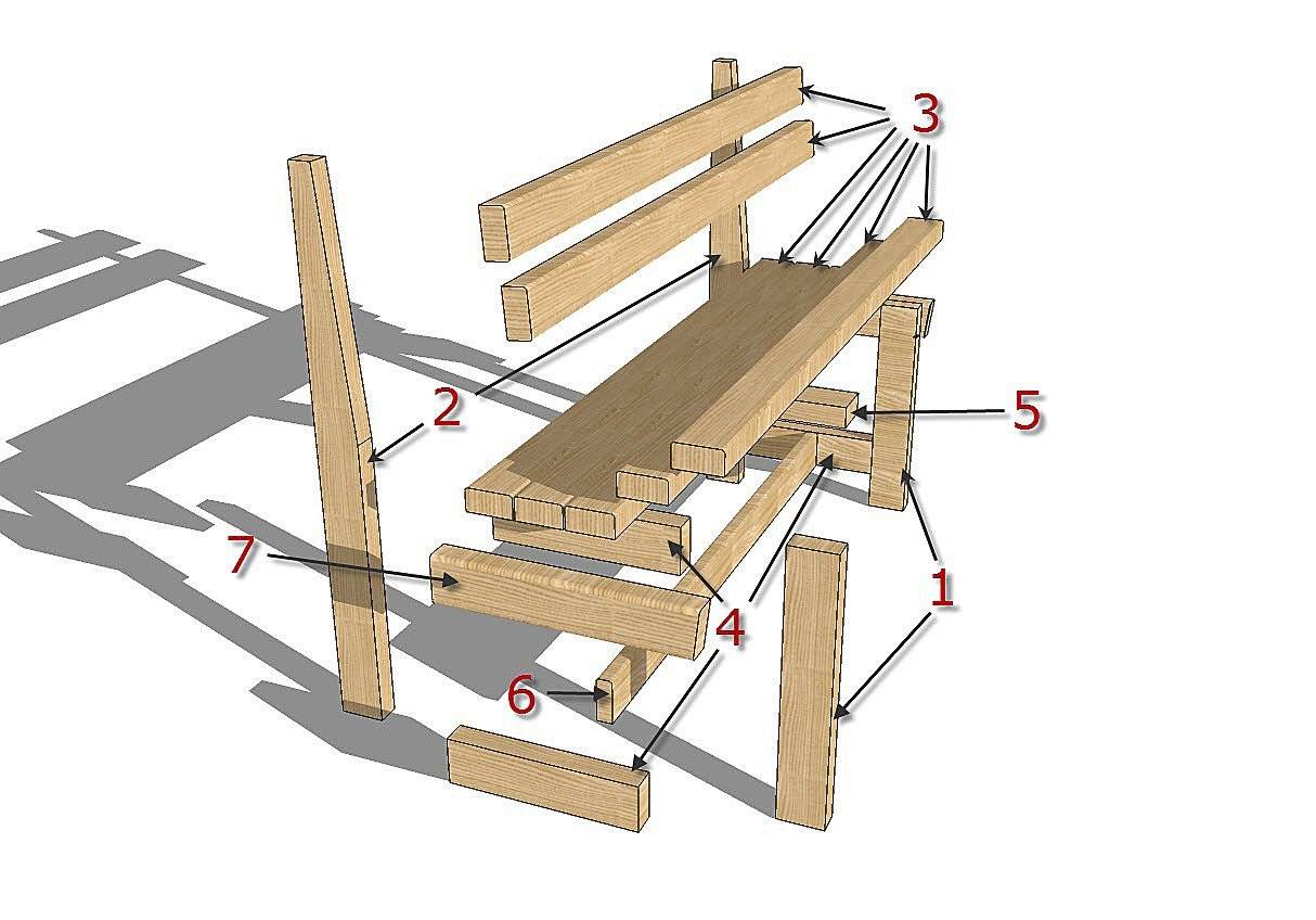 Лавки для бани чертеж