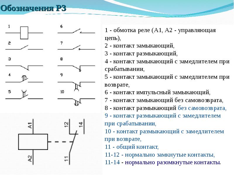 Токовое реле на схеме