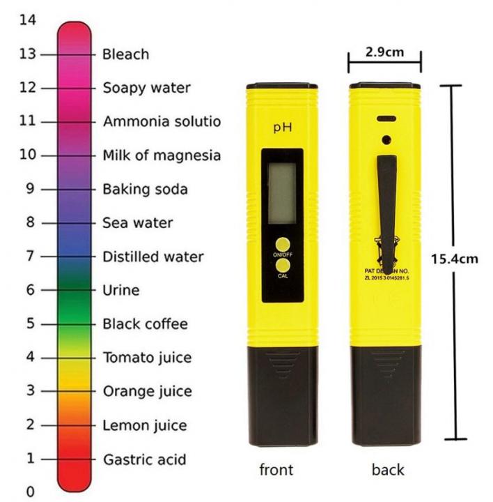 Как измерить уровень кислотности почвы на огороде: ТОП-13 лучших РН-метров