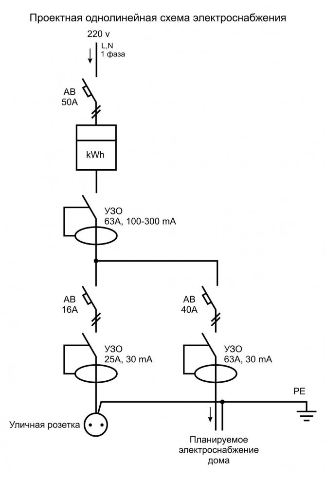 Схема подключения электропотребителей - 95 фото