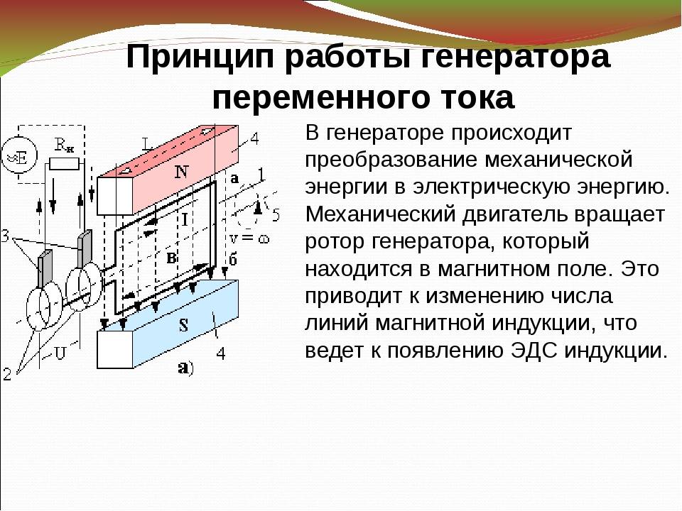 Механический индукционный генератор это