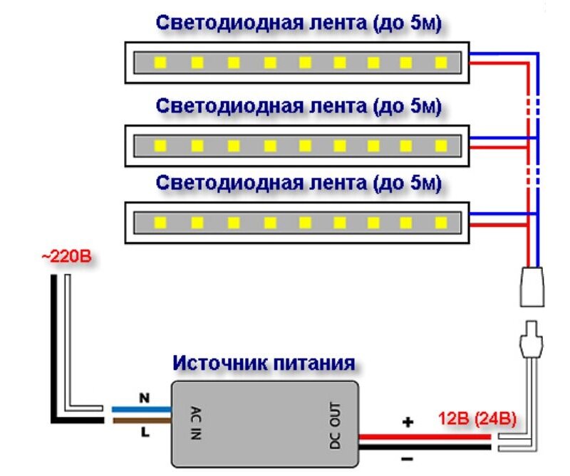 Overlight блок питания схема подключения