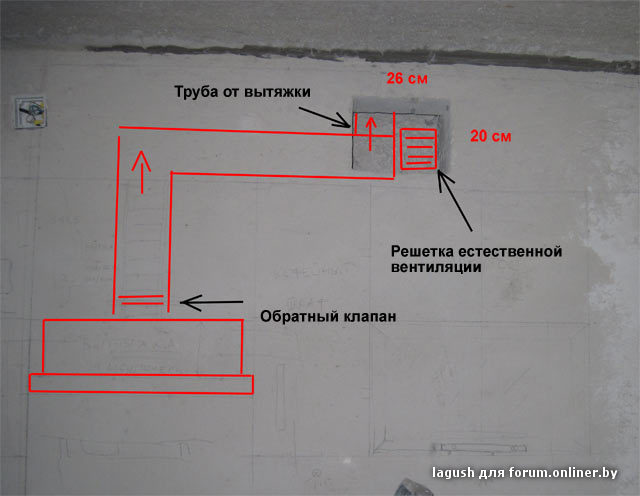 Вытяжка карта с