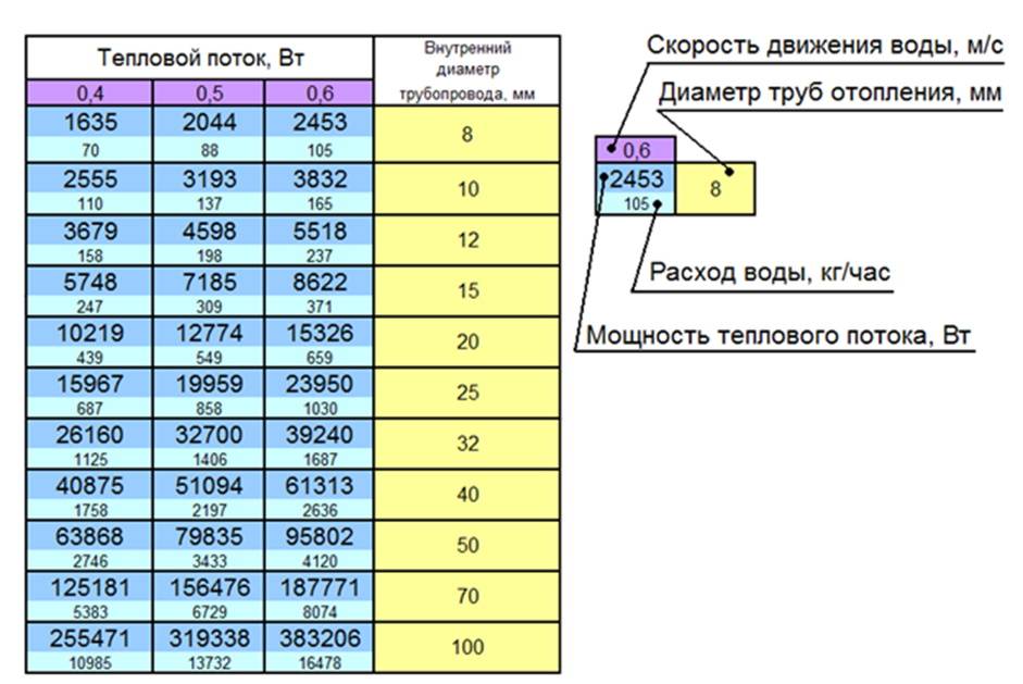 Объем ящика комода объем воды в каспийском море объем пакета ряженки объем железнодорожного вагона