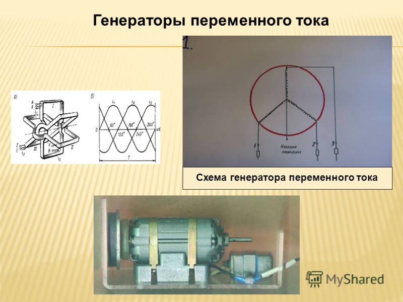 Механический индукционный генератор это