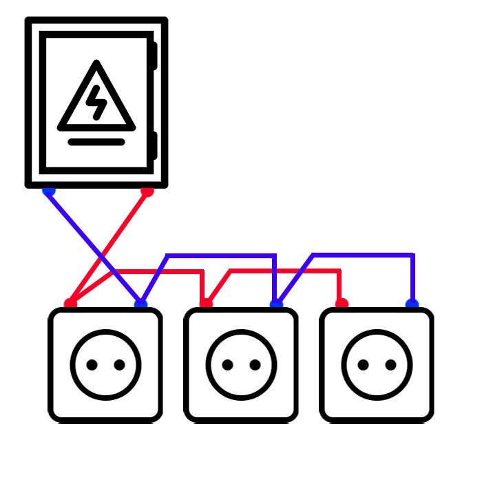 Подключение розеток последовательно схема