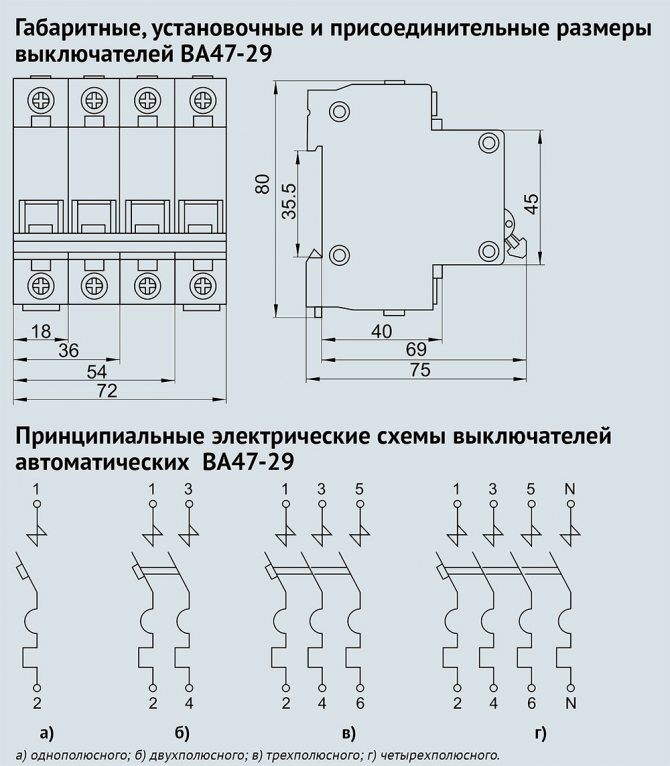 Автоматический выключатель на 16А — какую нагрузку выдерживает