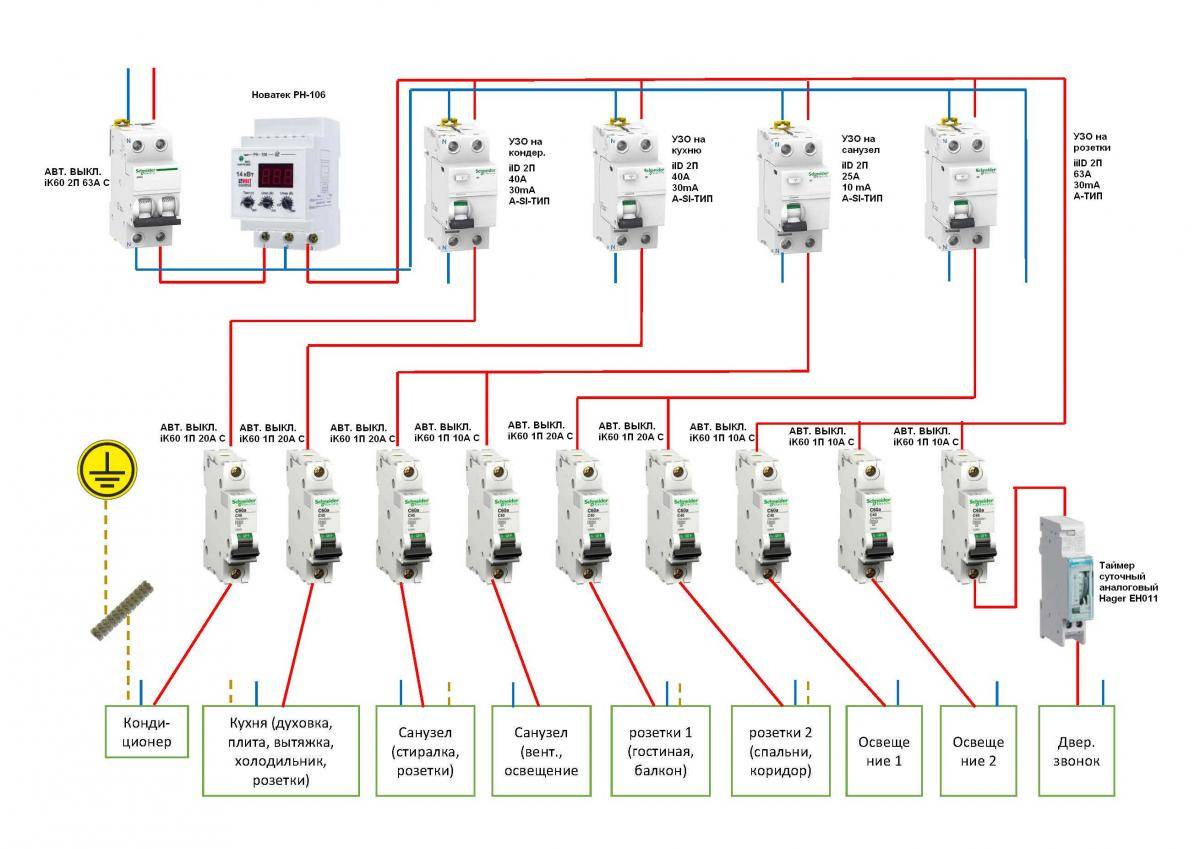 Схема подключения автоматов в щитке в частном доме 220в