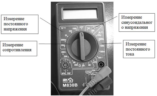 Измерение напряжения в электрической сети мультиметром