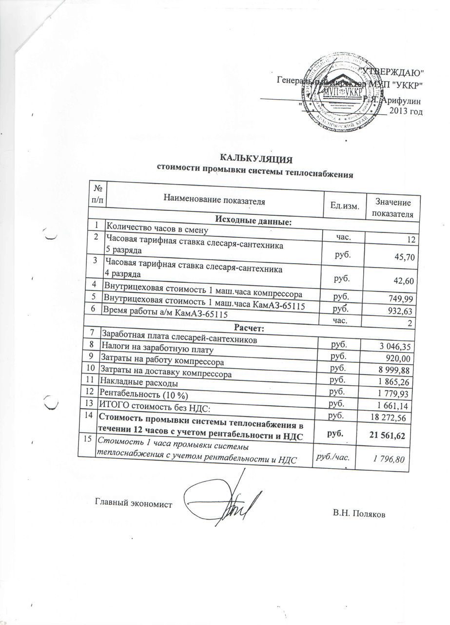 Калькуляция к договору подряда образец