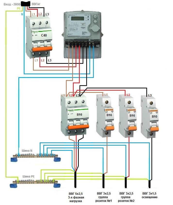 Схема трехфазного вводного щитка для электропроводки в частном доме