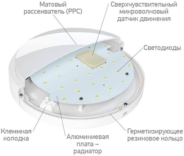 Монтаж и настройка светодиодных светильников с датчиками движения