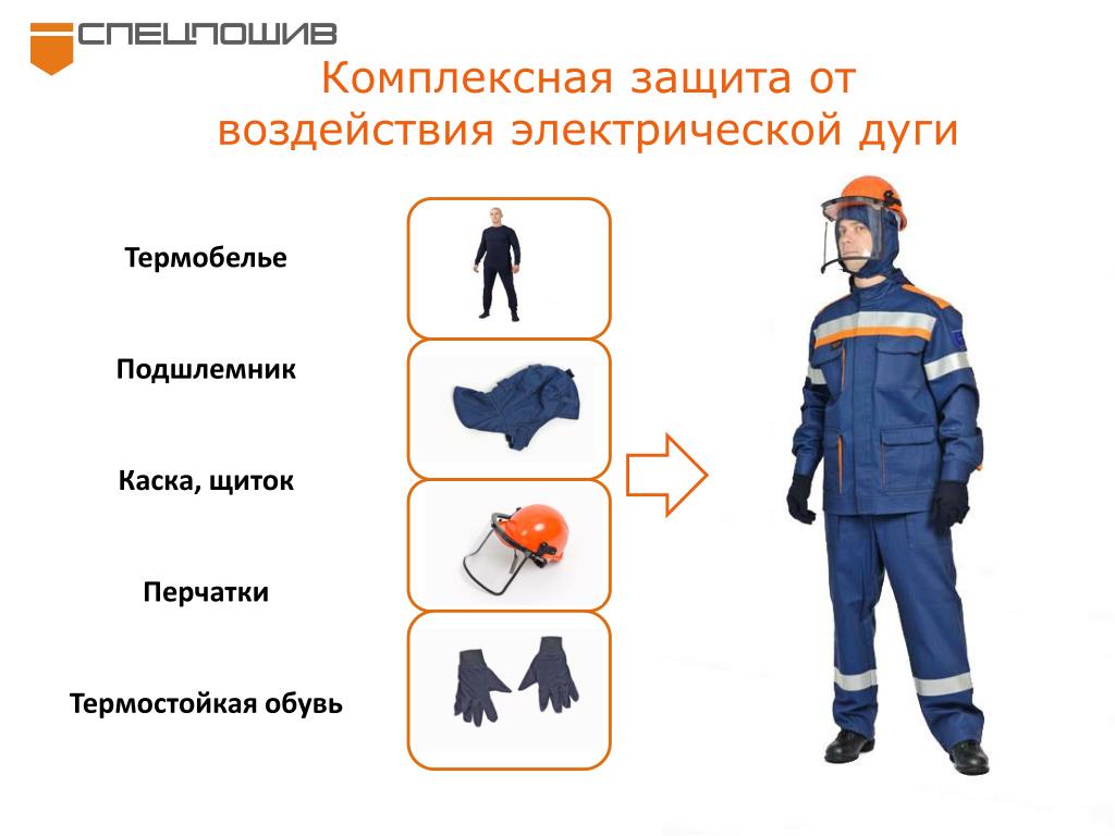 Обязанности водителя автомобиля по уходу и хранению спецодежды