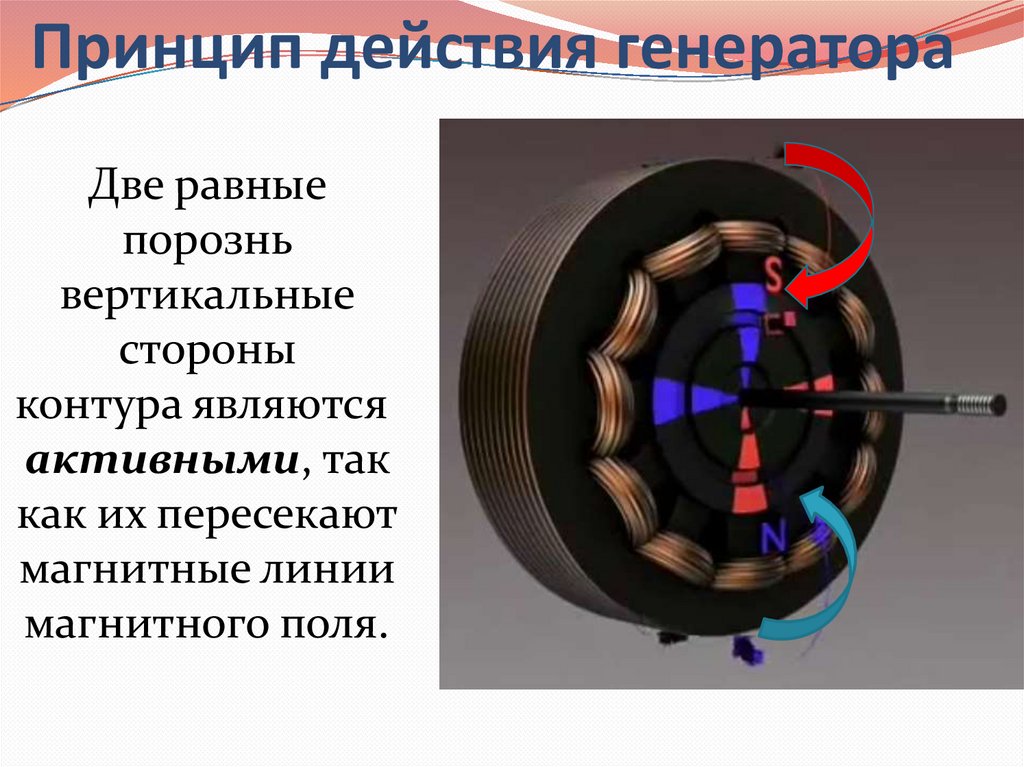 Принцип действия генератора. Принцип работы электрогенератора переменного тока. Принцип устройства генераторов электрического тока. Принцип действия электрогенератора переменный ток. Конструкция генератора переменного тока.