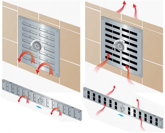 Вентиляционные решетки для дверей в ванную, комнату, помещения