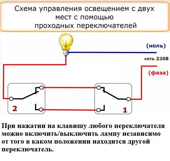 Как подключить проходной выключатель (управление светом из двух и более точек)