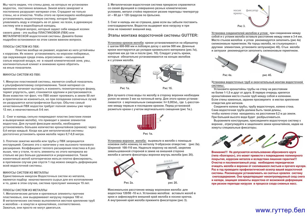 Инструкция пвх. Уклон Крюков для водосточного желоба. Монтаж желоба водостока инструкция. Монтаж металлической водосточной системы инструкция. Инструкция крепления водосточной.