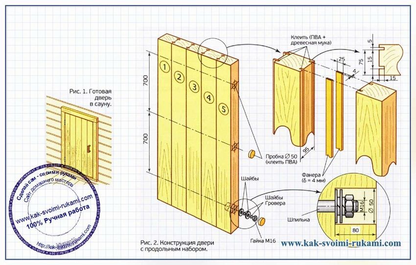 Схема двери из досок