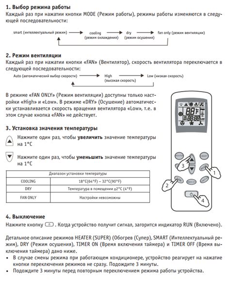 Обзор кондиционеров Magnit: коды ошибок, сравнение характеристик мобильных моделей