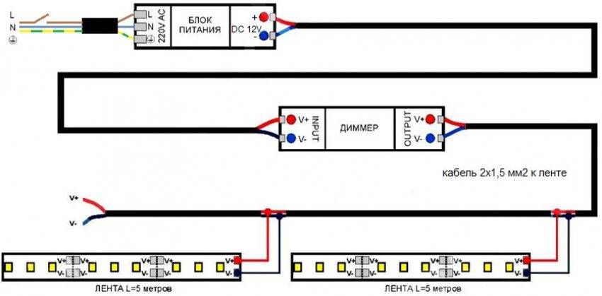 Подключение светодиодной ленты к телевизору через usb