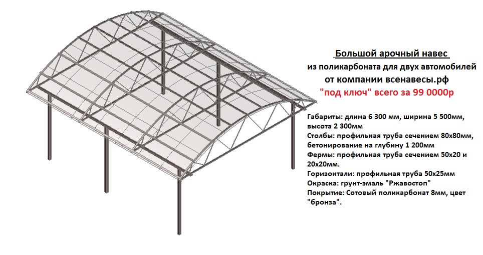 Поликарбонат толщина какая лучше. Поликарбонат монолитный для навеса чертеж. Обрешетка для навеса из поликарбоната монолитного. Обрешетка навеса под поликарбонат. Толщина сотового поликарбоната для навеса.