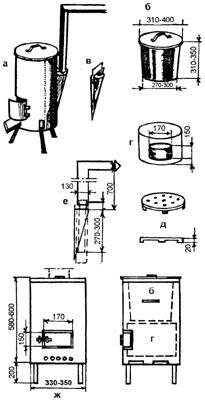 Чертежи печки для казана из газового баллона