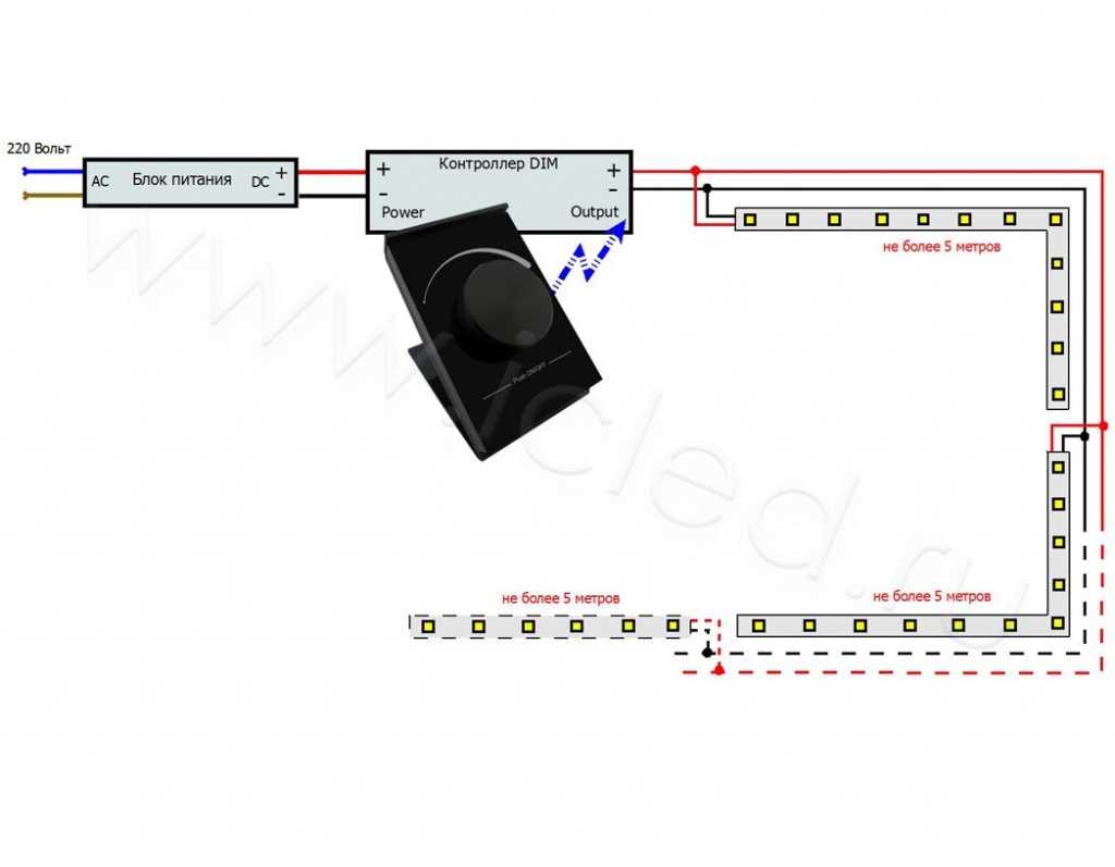 Диммирование светодиодной ленты 24в схема подключения