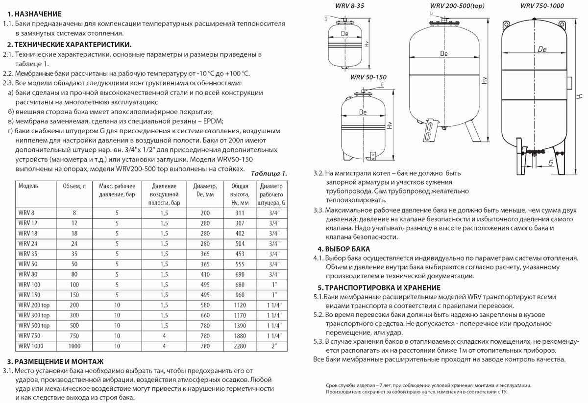 Какой объем бака. Давление в расширительном баке системы отопления. Таблица для объема расширительных баков для отопления. Давление в расширительном баке отопления. Закачка воздуха в расширительный бак.
