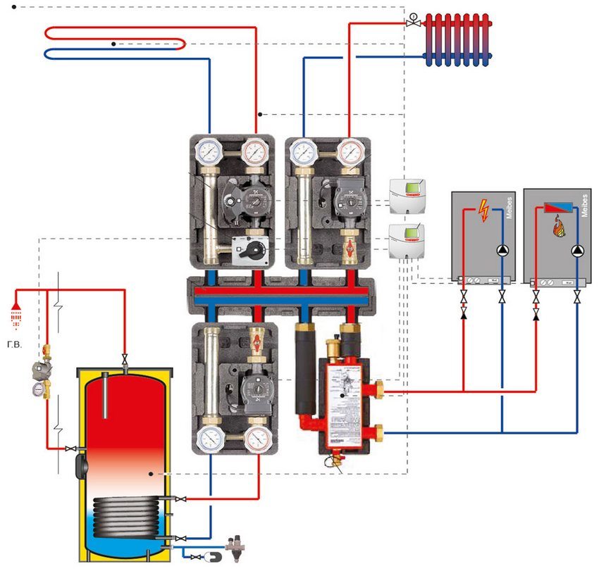 Система отопления частного дома с газовым котлом схема какая лучше