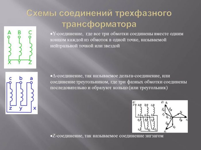 Соединение обмоток трансформатора 11