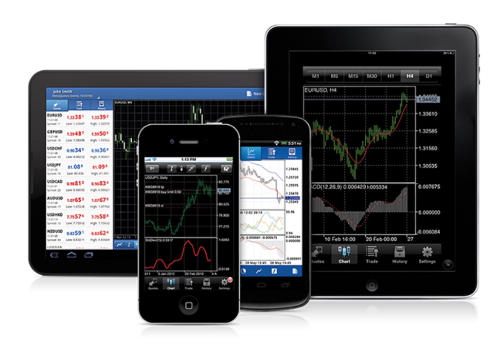 Present trading. Терминал METATRADER 5. Метатрейдер 4 для андроид. METATRADER 4 IOS. Мобильный трейдинг.