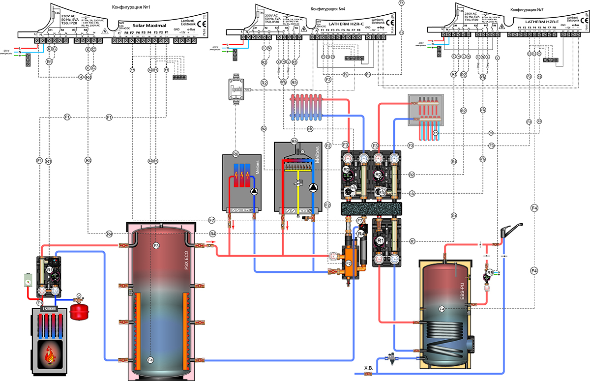 Автоматика для отопления газовыми и электрическими котлами, насосами: виды и особенности эксплуатации