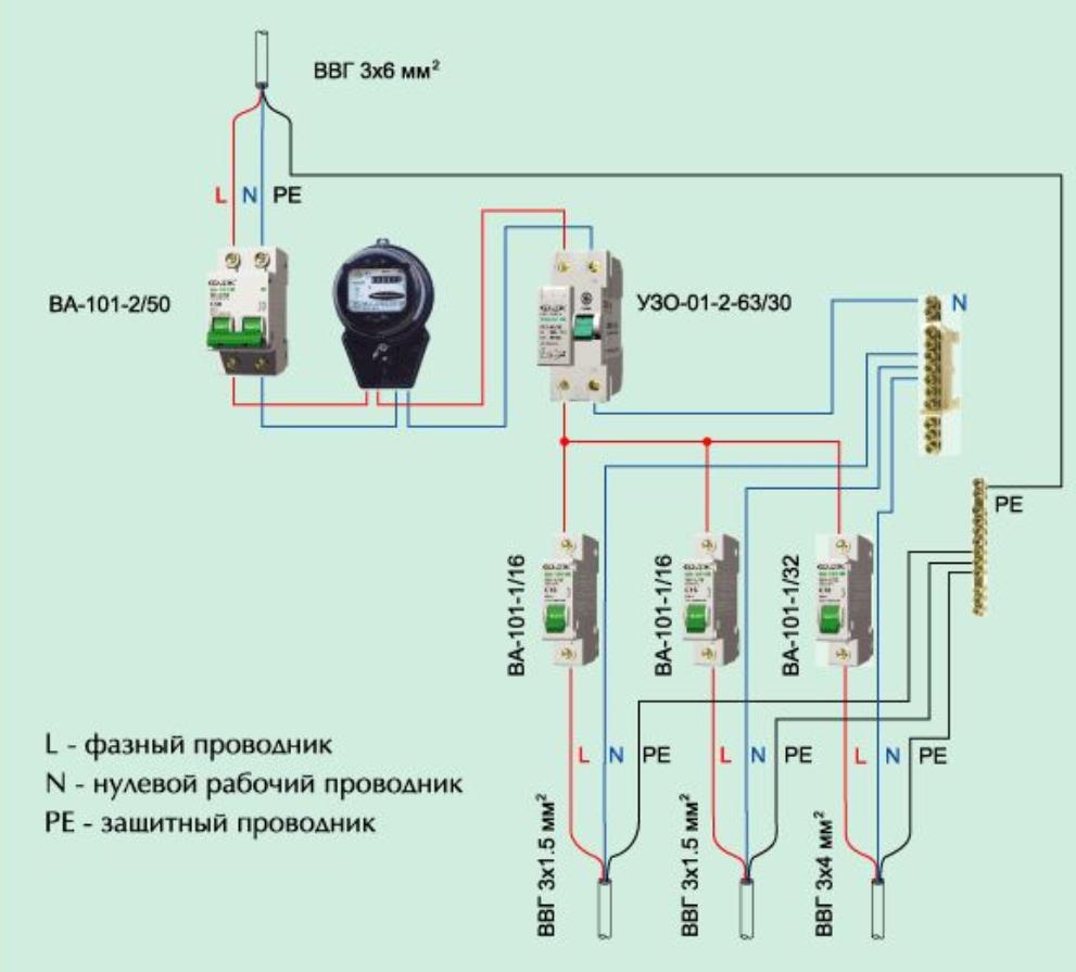 Схема разводки с узо