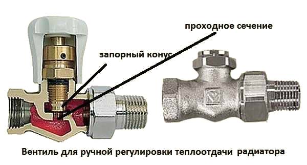 Регулировочные вентили для радиаторов отопления