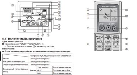 Обзор кондиционеров Mitsubishi Heavy: коды ошибок, инверторные модели