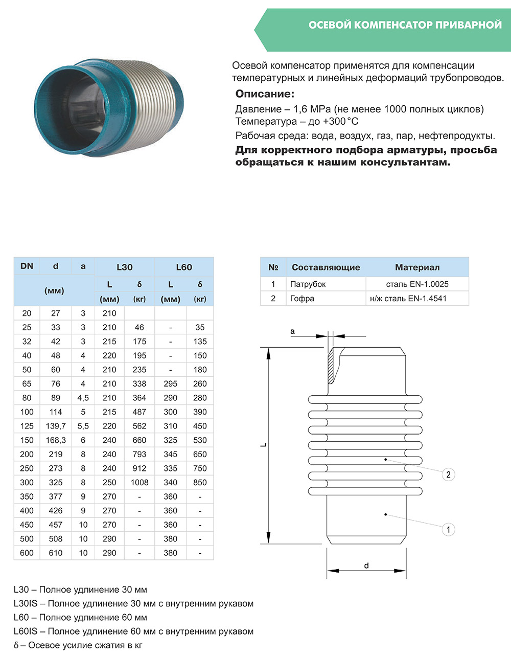 Компенсатор 325 приварной