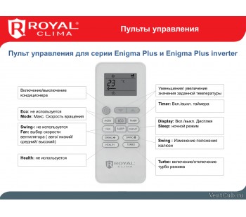 Обзор мобильных кондиционеров и сплит-систем Royal Clima: сравнение моделей, характеристик, инструкции, отзывы