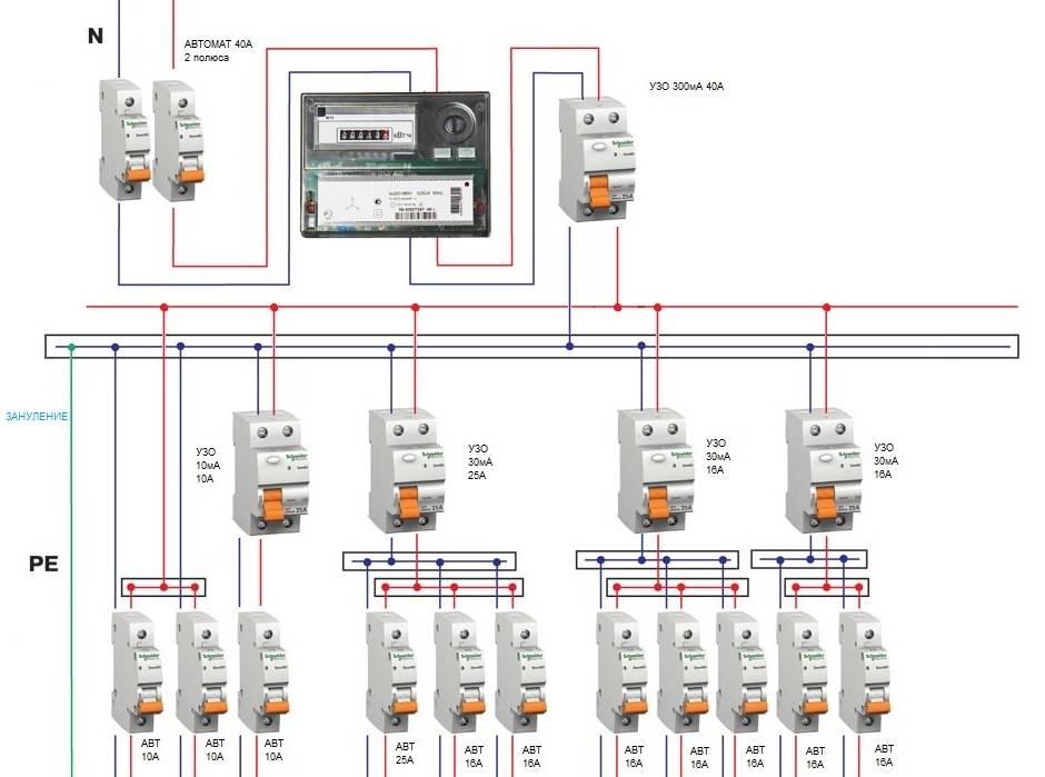 Схема подключения автоматов в щитке в частном доме 220в без заземления
