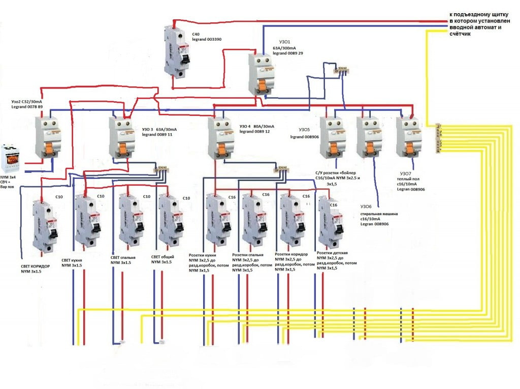 Монтаж электропроводки в частном доме своими руками — пошаговое описание