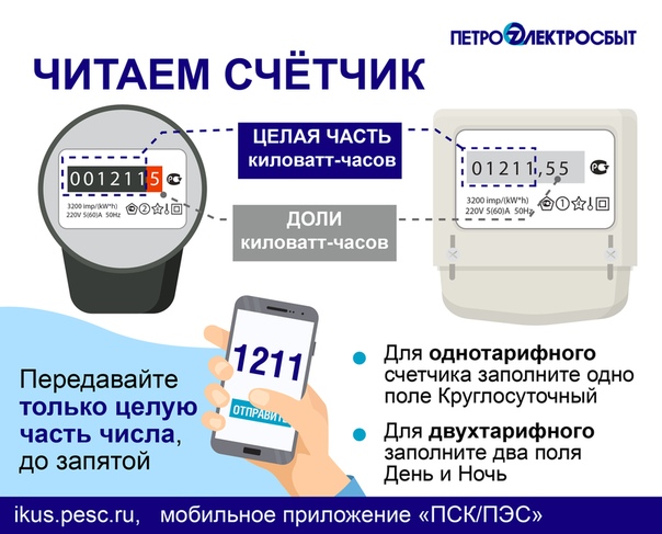 Как снимать показания электросчетчика