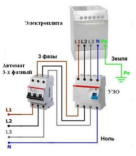 Самостоятельное подключение электроплиты к сети 220 В, 380 В