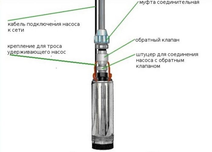 Клапан для скважинного насоса